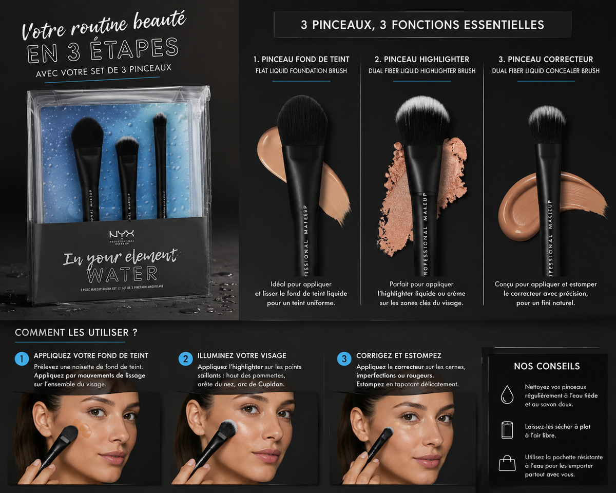 NYX Professional Makeup – In Your Element Water